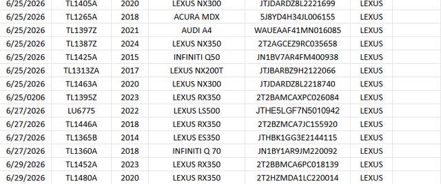 2026 Lexus RX 350 Premium